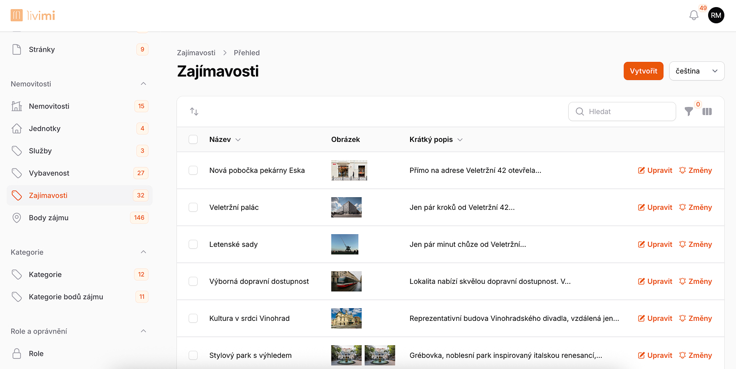 Zajímavosti