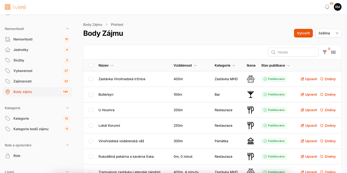 Bod zájmu